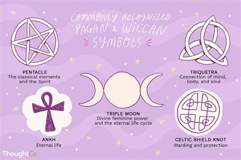 Exploring the Sacred Feminine through Wiccan Symbols: Embracing Divine Energy